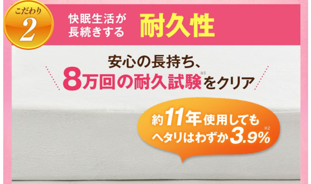 11年使用しても3.9％のヘタリ。耐久性,8mankai.PNG