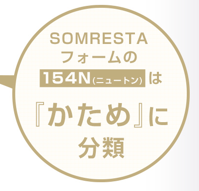 154N,SOMRESTA,katasa.png