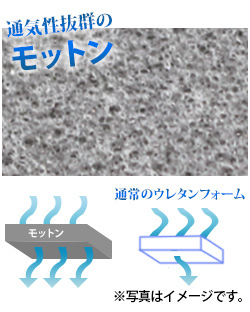 ウレタンフォーム.jpg