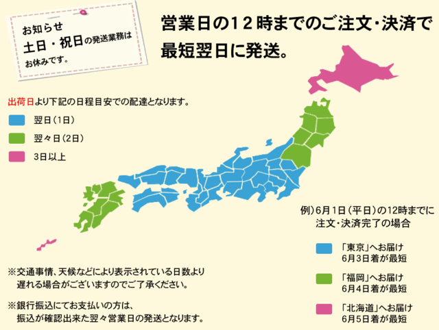 モットン配達目安.png