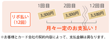 リボ払い.png
