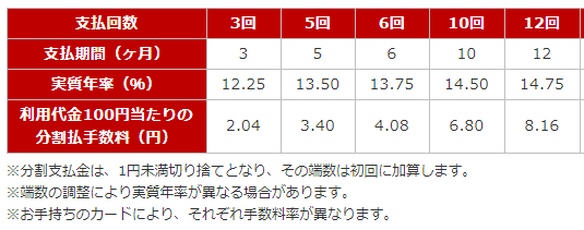 支払い回数表.png
