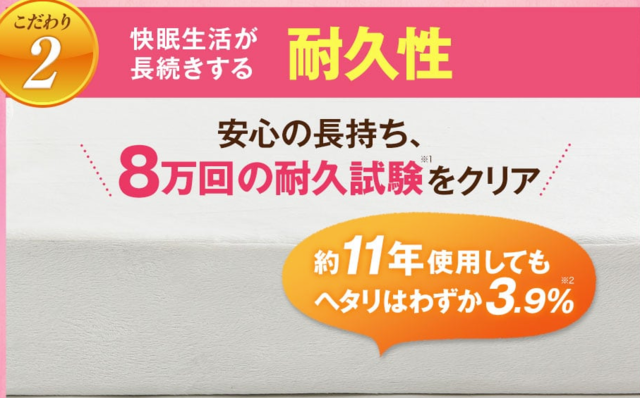 8万回、耐久性、11年使用3.9％へたり.png