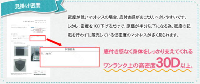 見掛け密度.PNG