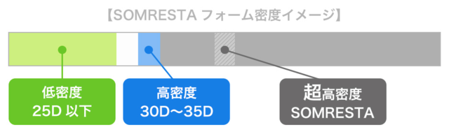 SOMRESTA,mitsudo.png