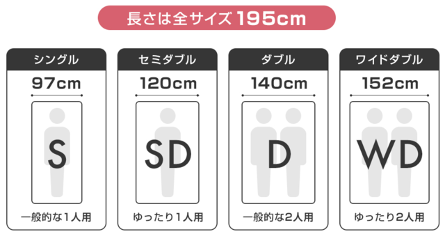 SOMRESTA,size.png