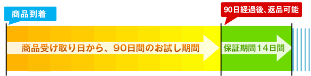 hosyo2.png