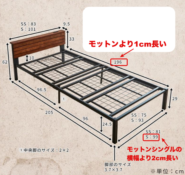 steel pipe bed size.png